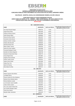 Anexo &Uacute;nico do Edital n&ordm; 50