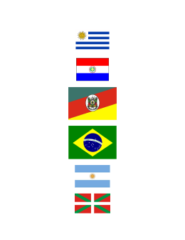 Árvore genealógica (retomada em 12/2005)