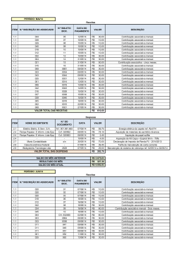 ITEM N.º INSCRIÇÃO DO ASSOCIADO N.º