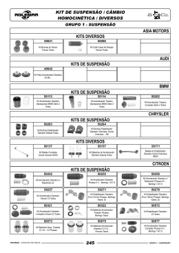 kits de suspens&atilde;o