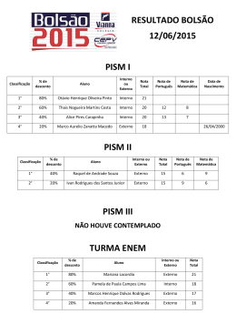 RESULTADO BOLSÃO 12/06/2015 PISM I PISM II PISM III TURMA