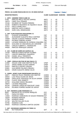 (DST\352nis - Rela\347\343o de Inscritos)