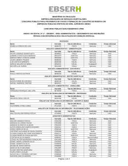 Anexo I do Edital n&deg; 17 - Deferimento das Inscri&ccedil;&otilde;es