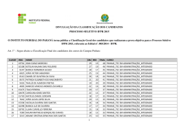 IFPR 2015