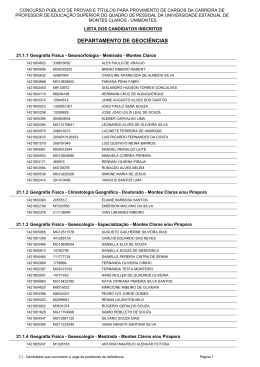 Lista dos Candidatos Inscritos - Cotec