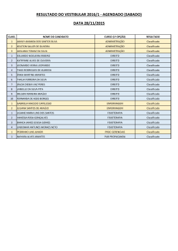 resultado do vestibular 2016/1