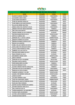 RESULTADO DO VESTIBULAR DO DIA 23/11/2014