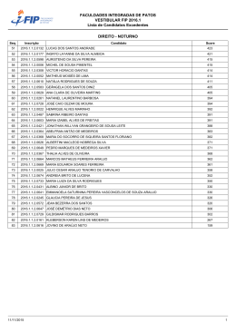 Vestibular FIP 2016.1 - Lista de Espera Direito Noite