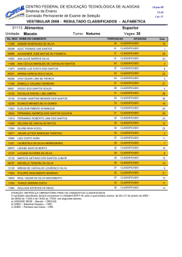 Resultado final - Exames de Sele&ccedil;&atilde;o IFAL
