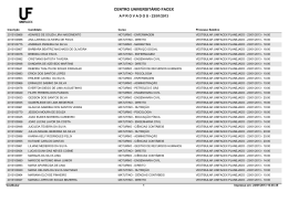 APROVADOS - 23.01.2013