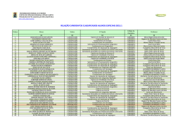 Alunos Especiais 2015.1 - CCHLA - Universidade Federal da Para&iacute;ba