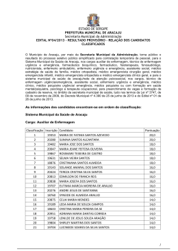 Edital n&ordm; 04/2013, rela&ccedil;&atilde;o dos selecionados