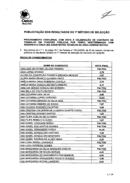 PUBLICITAÇÃO DOS RESULTADOS DO 1° MÉTODO DE SELECÇÃO