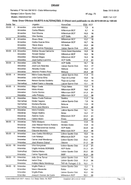 DRAW - Lisbon Sports Club