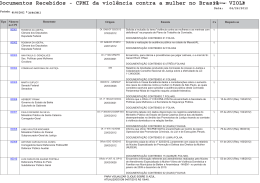 Documentos recebidos