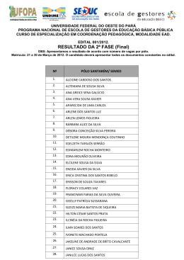 RESULTADO DA 2&ordf; FASE (Final)