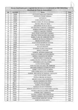 1 70440 gustavo padovam ferreira 10,00 2 72931 gustavo chemin