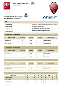 Grupo B