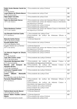 381 382 384 386 391 Luiz Eduardo Sciuli de Castro 4&ordm; PJ de Bauru