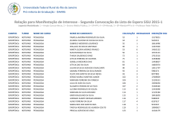 Segunda Convoca&ccedil;&atilde;o da Lista de Espera SiSU 2015-1