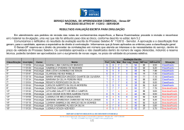Retificativo - Resultado Avalia&ccedil;&atilde;o Escrita para Divulga&ccedil;&atilde;o 11-2012