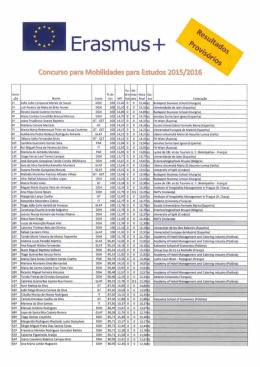 Erasmus +