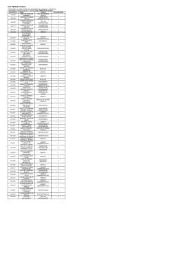 SILVA PANZA MUSMANNO 435.330 ALEXANDRE LUIZ PEREIRA