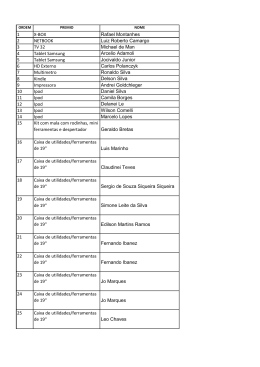1 X-BOX Rafael Montanhes 2 NETBOOK Luiz Roberto