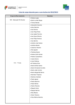 Lista do corpo docente para o ano lectivo de 2012/2013