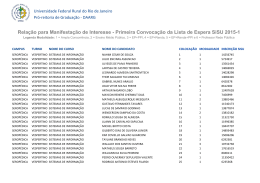 Primeira Convoca&ccedil;&atilde;o da Lista de Espera SiSU 2015-1