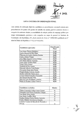 LISTA UNITÁRIA DE oRDENAçÃo FINAL - IMPIC