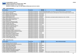 Resultado da Entrevista