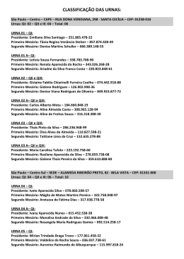CLASSIFICA&Ccedil;&Atilde;O DAS URNAS:
