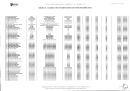 medida ii - candidatos contemplados com fundo reembols&aacute;vel