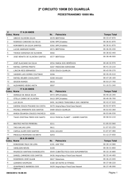 2&ordm; CIRCUITO 10KM DO GUARUJ&Aacute;