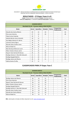 RESULTADOS &ndash; 2&ordf; Etapa
