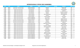 INTERCOLEGIAL O POVO 2015 HANDEBOL