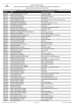 Relação de candidatos com atendimento especial
