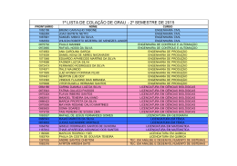 1&ordf; Lista - Cola&ccedil;&atilde;o 2015