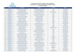 (Edital 10-2013 - Nao Recomendadas 2\252 Entrada.xlsx)