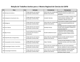 Lista de Trabalhos Aceitos