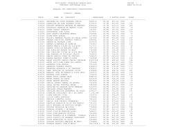 FACULDADES INTEGRADAS BARROS MELO PAGINA 1