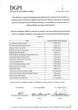 Resultados da EPS e lista unit&aacute;ria dos candidatos