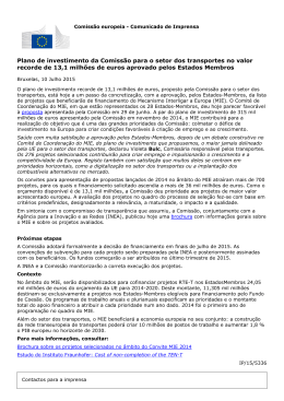 Plano de investimento da Comissão para o setor dos