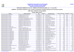 MUNIC&Iacute;PIO DE SAO GONCALO DO RIO ABAIXO 001/027