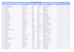 Clique aqui e confira as lista das creches conveniadas.
