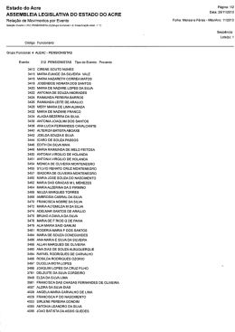 quadro_pensionistas - Assembléia Legislativa do Estado do Acre
