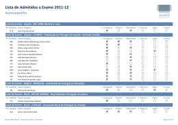 Lista de Admitidos a Exame 2011-12