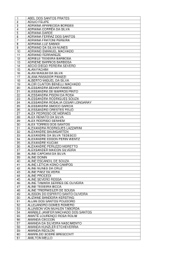 AME_Pendrive_Lista dos 1500 alunos