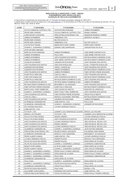 Resultado de Classifica&ccedil;&atilde;o 1&ordf; fase - Pre&ccedil;os